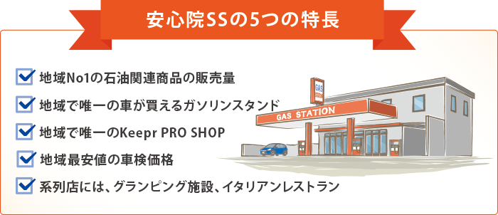 ���S�@SS��5�̓���